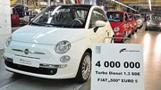 Fiat va monter à 46% du capital de Chrysler