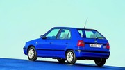 Skoda et VW : Une histoire de 20 ans !