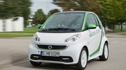 Smart ForTwo electric drive : Coup de jus bienvenu