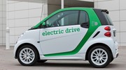 Smart Fortwo Electric Drive: troisième génération