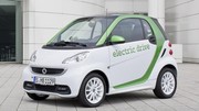 Smart ForTwo Electric Drive : Bientôt en vente !