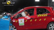 Kia clarifie les résultats obtenus par la Kia Picanto lors des crash-tests Euro NCAP