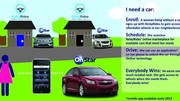 General Motors : l'autopartage en P2P aux Etats-Unis avec RelayRides
