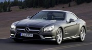 Nouvelle Mercedes SL : Sportive et Légère