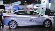 Elantra électrique : concept ou prochain modèle pour Hyundai ?