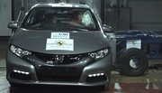 Euro NCAP : Cinq étoiles pour la Honda Civic, deux pour le Jeep Compass