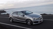 Mercedes confirme la production de la CLC