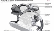 Audi teste un moteur V6 "biturbo électrique"