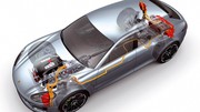 Porsche Panamera Sport Turismo: sportive mais fonctionnelle