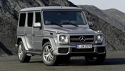 Mercedes : bientôt un petit Classe G pour concurrencer le Land Rover Defender ?