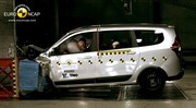 Sécurité routière : l'impact d'Euro NCAP