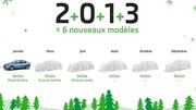 Skoda lancera 6 nouveaux modèles en 2013