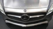Un fonds chinois au capital de Daimler (Mercedes) ?