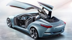 Buick Riviera : Bis repetita…