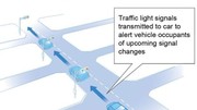 Toyota teste l'affichage des signaux tricolores à bord des véhicules