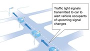 Toyota va expérimenter un système de communication feu de signalisation/automobile