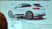 Porsche: le plan produit en fuite (featuring Boxster/Cayman, 911 et Macan)