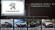 Le futur Peugeot 6008 en Chine dès 2015