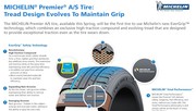 Michelin présente le PREMIER A/S, pneu performant même usé