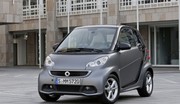 Smart Fortwo : voici la voiture la plus volée en France en 2013