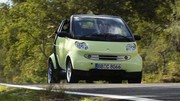 Smart Fortwo : voiture la plus volée de l'année