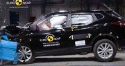 Nissan Qashqai : cinq étoiles Euro NCAP