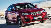 Prix BMW X4 : Équipé mais pas donné