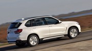 Futur BMW X7 : le grand frère du X5 confirmé