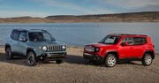 Jeep Renegade : les tarifs