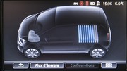 L'ultime victoire de Montebourg: les ventes de voitures électriques
