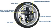 Michelin abandonne le développement des roues motorisées