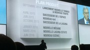 Futures Renault : le calendrier secret jusqu'en 2017