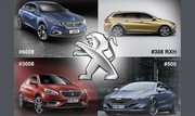 Les futures Peugeot de 2015 à 2018
