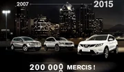 Nissan a livré 200.000 Qashqai en France