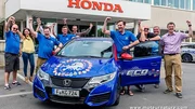 Honda établit un record du monde avec son diesel