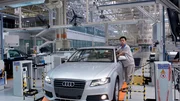 Chine : le groupe Volkswagen en chute de 17 % en juin