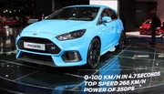 Ford Focus RS : les performances et le prix officiels