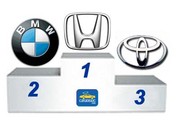 Enquête JD Power : Honda, BMW et Toyota plébiscités à nouveau