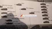 Audi : un calendrier complet nous montre les futures nouveautés