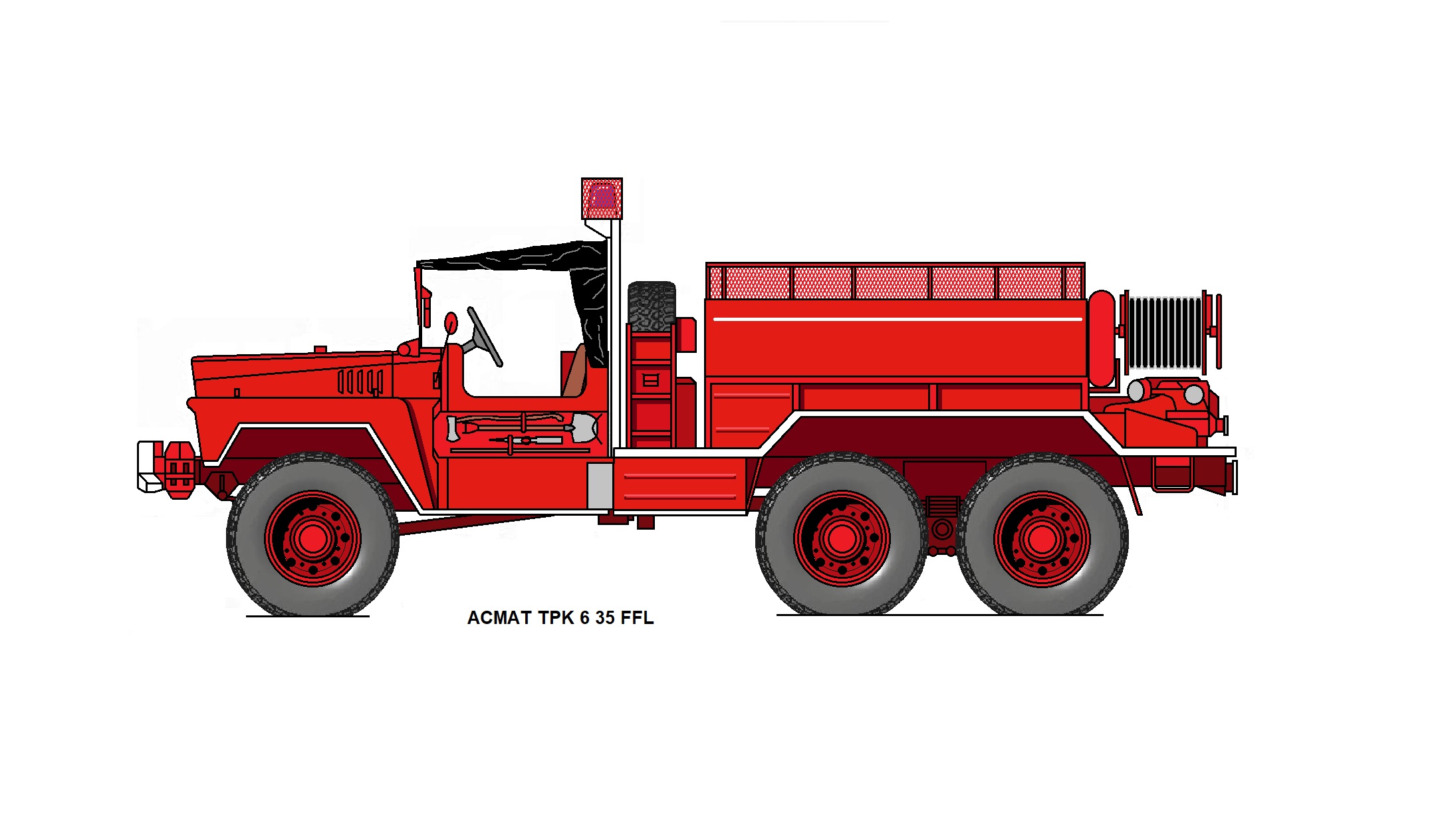 SIKU CAMION POMPIERS avec canon à eau N° 2921 dans sa boite EUR 5,00