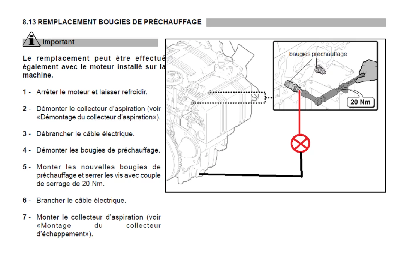 Ou Se Trouve Les Bougies De Prechauffage Sur Moteur Focs Démarre très mal a froid. - Auto titre