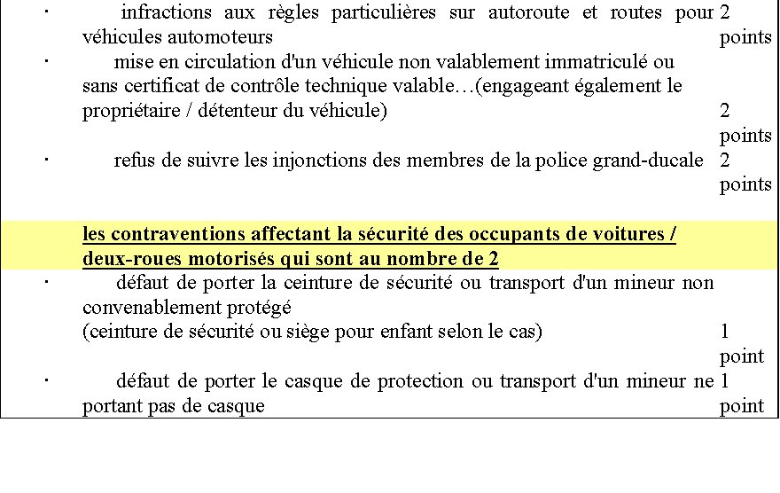 En Periode Probatoire Je Commets Un Refus De Priorite