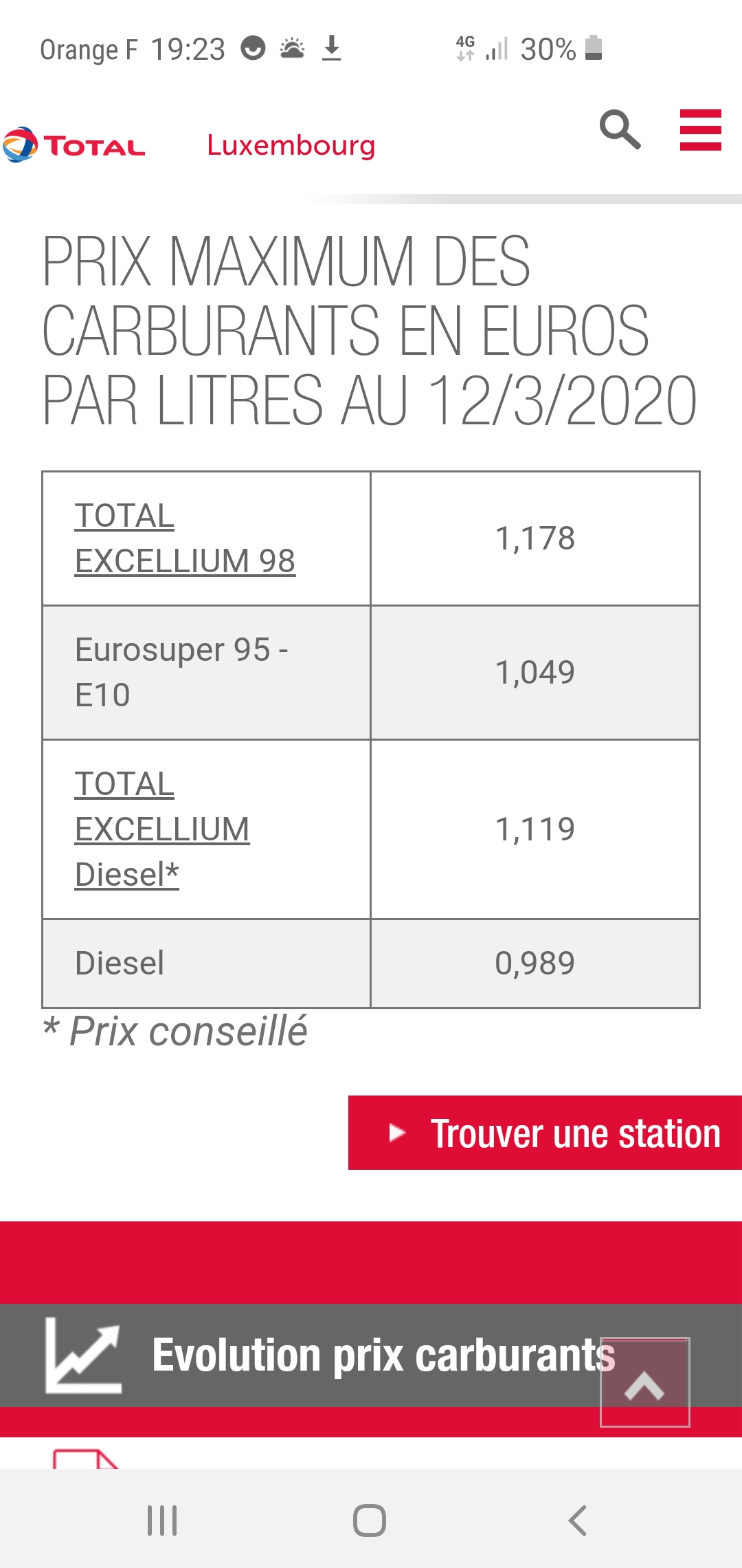 Le Prix Du Carburant Page 116 Auto Titre Le prix du carburant page 116 auto titre
