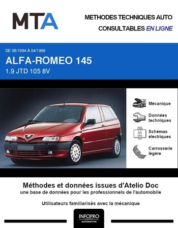 MTA Alfa Romeo 145 phase 1