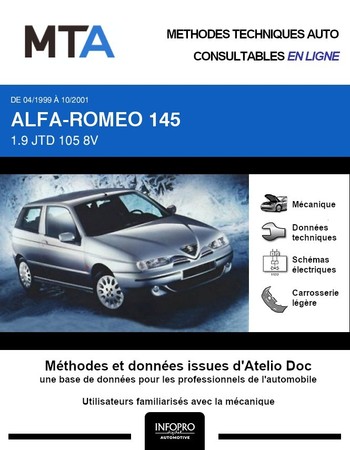 MTA Alfa Romeo 145 phase 2