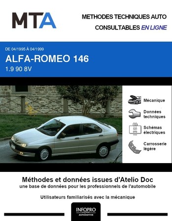 MTA Alfa Romeo 146 phase 1