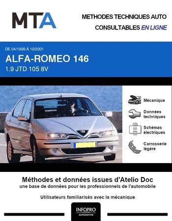 MTA Alfa Romeo 146 phase 2