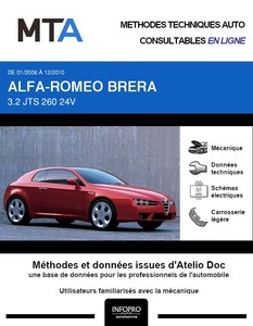 MTA Alfa Romeo Brera