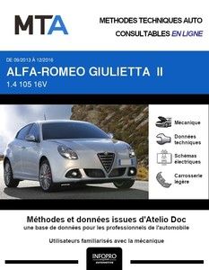 MTA Alfa Romeo Giulietta I phase 2