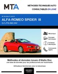MTA Alfa Romeo Spider